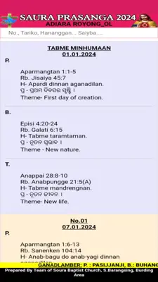 Saura Prasanga android App screenshot 5